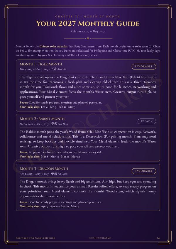 Sample page: Month-by-month guide, February to May 2027