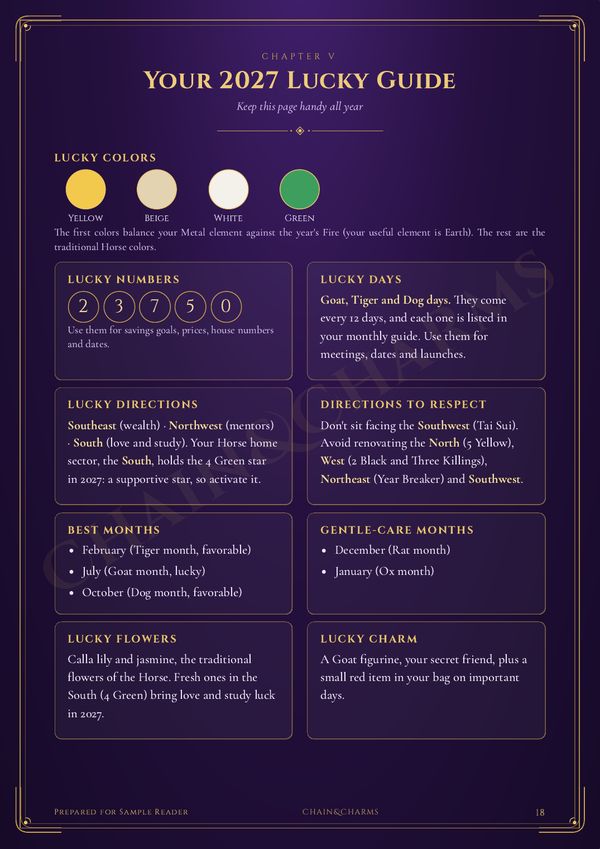 Sample page: Lucky colors, numbers and directions for 2027